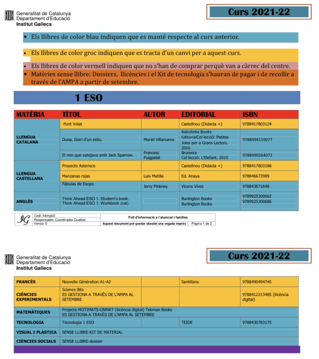 A document that is typically challenging for LLMs. The table is split in two, with no repeated headers. A row is split into three sub-rows. Content in one cell overlaps with adjacent cells.