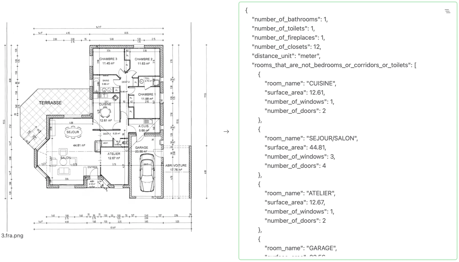 Structured extraction from a floor plan.