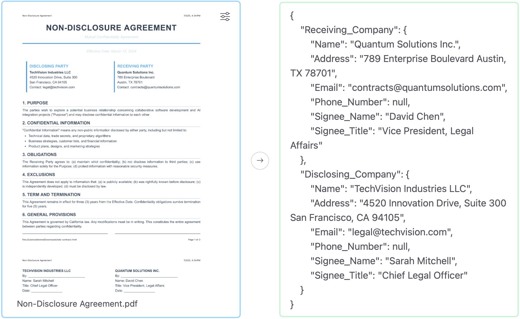 Legal contract extraction.
