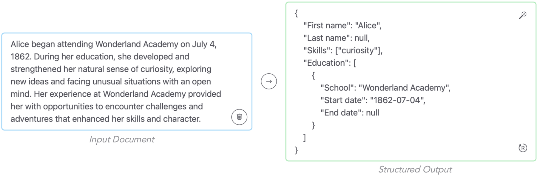 Input→output example of the extraction task to teach NuExtract.