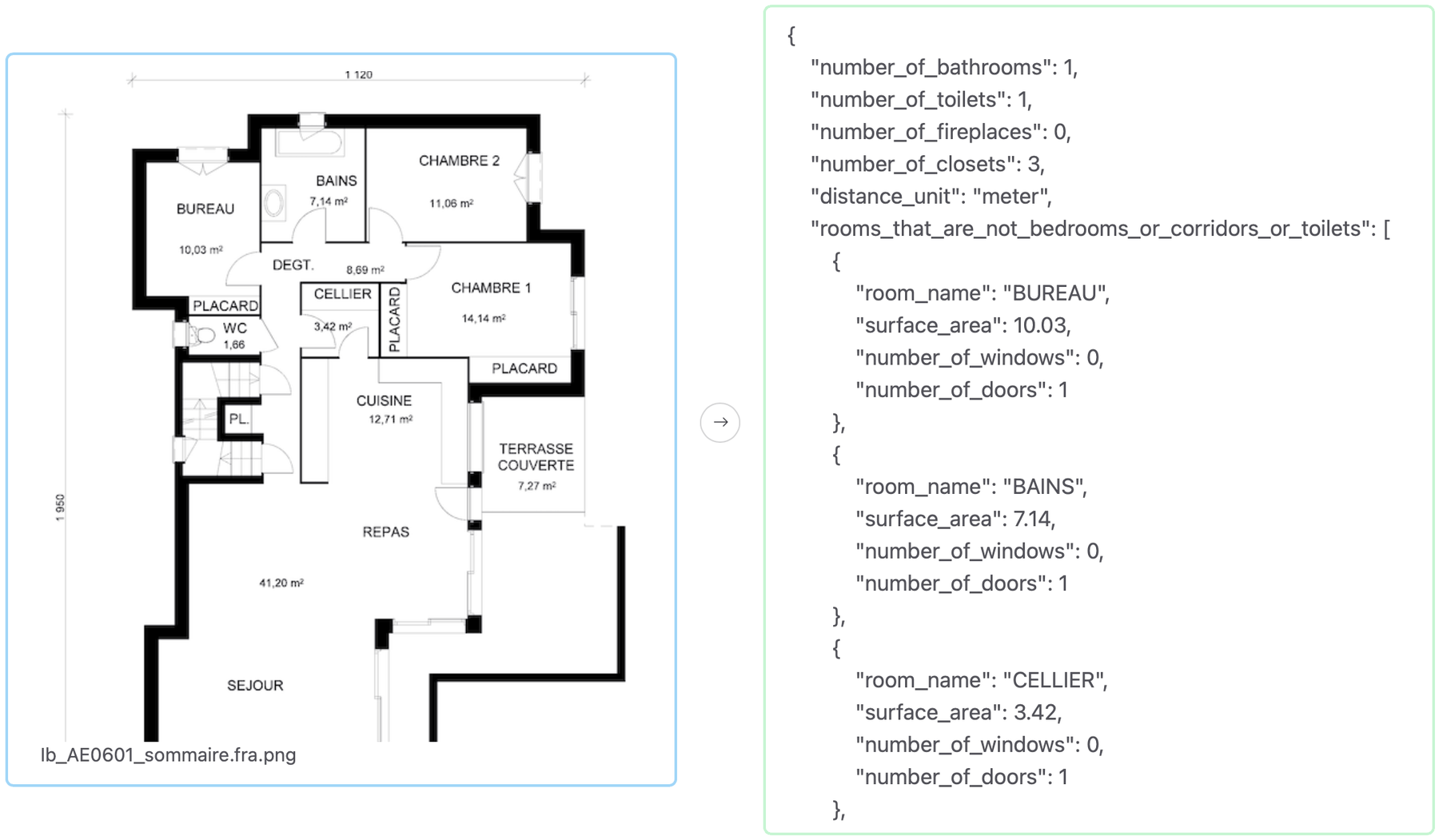 Structured extraction from a floor plan.